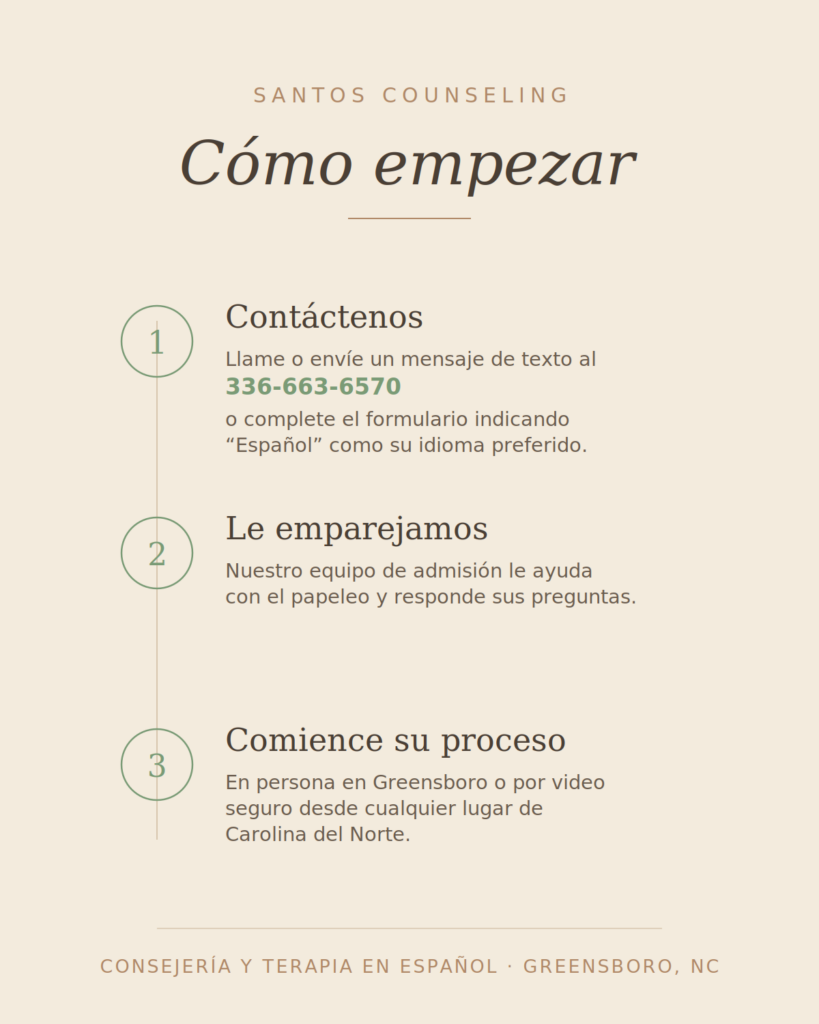 Cómo empezar con consejería en español en Santos Counseling: contáctenos, le emparejamos, comience su proceso